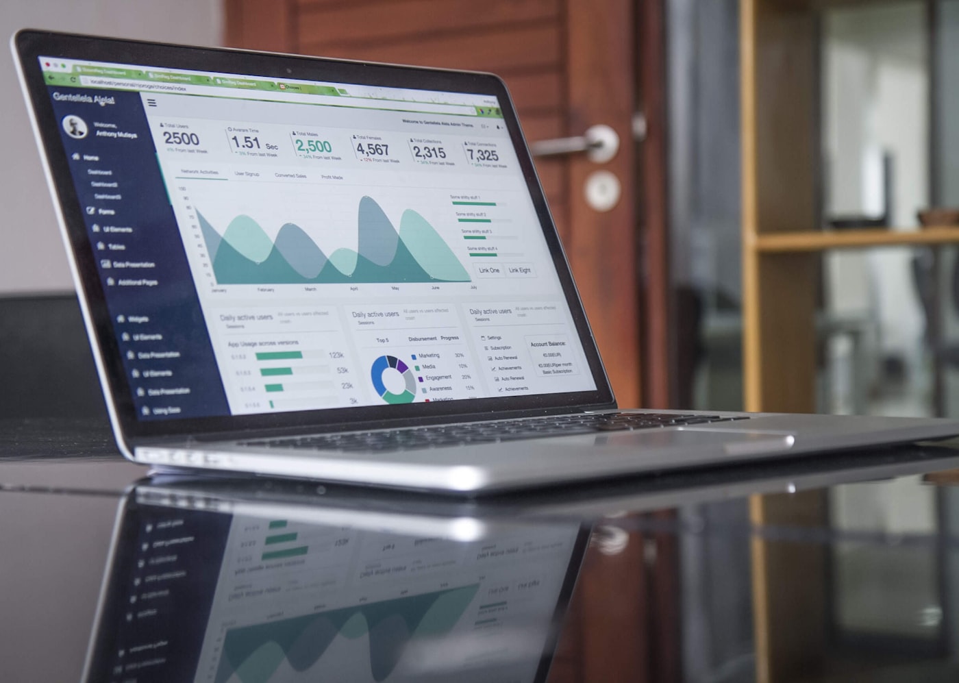 Scorecard view - one call graded against a 12-point rubric